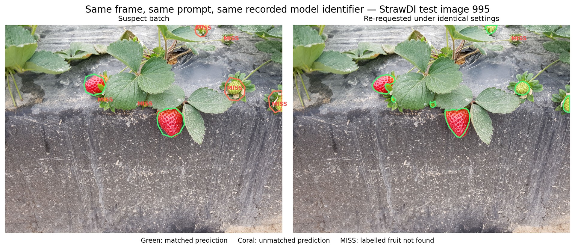 Silent routing comparison, frame 995: suspect batch vs re-requested.