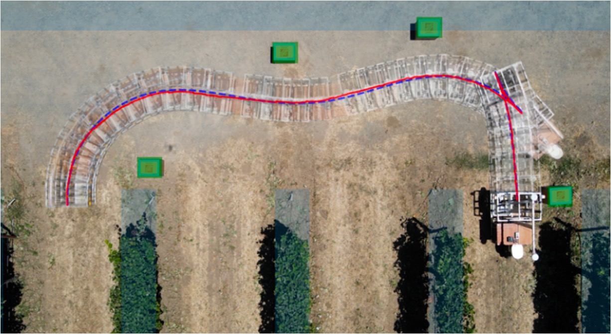 Optimization-based Motion Planning